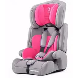 Автокрісло Kinderkraft Comfort Up 9-36 кг Pink
