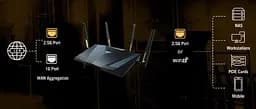 Бездротовий маршрутизатор [роутер] Asus RT-AX88U Pro [86840] - мініатюра 7