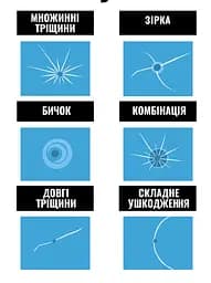 Клей видалення тріщин лобового скла автомобіля 3 мл - мініатюра 7