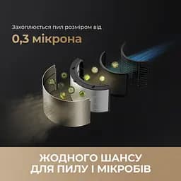 Очищувач повітря Dreame PM20 - мініатюра 4