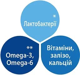 Суха молочна суміш HiPP Combiotic 3, 900 г - мініатюра 5