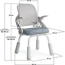 Дитяче крісло Mealux Neo Air Static Dark Blue (Y-306 DBG) - мініатюра 3