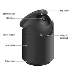 IP-камера Xiaomi Yi Dome Camera U Pro 2K PTZ YHS.6020 - мініатюра 2