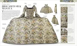 Fashion. The Definitive Visual History - мініатюра 5