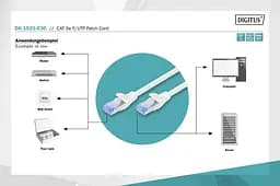 Патч-корд Assmann CAT 5e F-UTP, Cu, PVC AWG 26/7, 3 м DK-1521-030 Gray - мініатюра 3