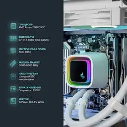 Комп'ютер ASGARD Ran (A98X3D.64.S10.58.5789) [158209] - мініатюра 2