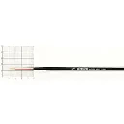Пензель синтетика кругла Milk 1108R № 00 довга ручка Kolos