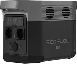 Зарядна станція EcoFlow DELTA Mini (DELTAmini-EU) - мініатюра 3