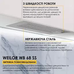 Витяжка повновбудована Weilor WB 68 SS - мініатюра 2