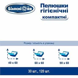 Набір одноразових пелюшок гігієнічних Білосніжка Компактні 60х60 см 120 шт. - мініатюра 4