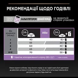 Сухий корм для кошенят Purina Pro Plan Kitten <1 Healthy Start з куркою 10 кг (12434281) - мініатюра 9