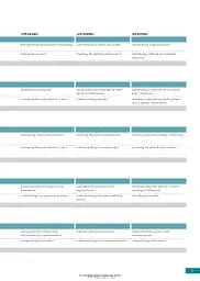 English File (4th Edition). Advanced Teacher's Guide with Teacher's Resource Centre - мініатюра 4