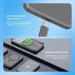 Павербанк Proove X-Core Sky blue 5 000 mAh / 20 Вт (PNXC20010008) - мініатюра 4