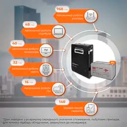 Комплект резервного живлення LP (LogicPower) ДБЖ + гелева батарея (UPS W3000 + АКБ GL 4800W) - мініатюра 2