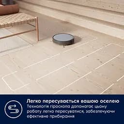 Робот-пилосос Electrolux ER61UW1DG 600 Robot Vacuum Cleaner темно-сірий - мініатюра 11