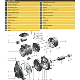 Насос Optima відцентровий CPm 200 1.5 кВт - мініатюра 7