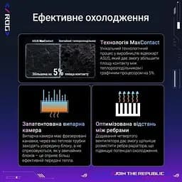 Відеокарта Asus GeForce RTX5090 32GB ROG ASTRAL OC GAMING (ROG-ASTRAL-RTX5090-O32G-GAMING) - мініатюра 8