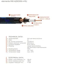 Комутаційний кабель інструментальний Jack 6,3 — Jack 6,3 1.5 м Cordial EI 1,5 PP TWEED-BL - мініатюра 5
