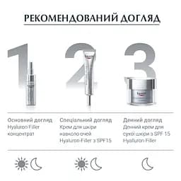Денний крем проти зморшок Eucerin Hyaluron Filler SPF30, для всіх типів шкіри, 50 мл - мініатюра 6