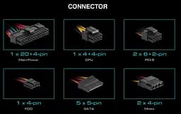 Блок живлення GAMDIAS AURA GP550 550W (4712960136984) - мініатюра 6