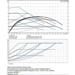 Циркуляційний насос Grundfos Alpha1 25-80 180 (99199577) - мініатюра 6