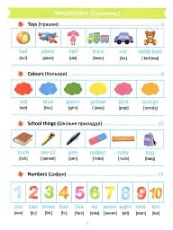 Підготовка до школи. Англійська мова 5+ - мініатюра 3