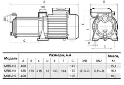 Відцентровий насос Sprut MRS-H4 - мініатюра 3