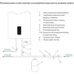 Водонагрівач електричний Thermo Alliance плоский вертикальний сухий ТЕН 2 кВт 50 л (0,8+1,2) - мініатюра 8