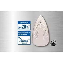 Праска Panasonic NI-M250TGTW - мініатюра 4