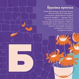 Книжечка-мандрівочка. Львів - мініатюра 2