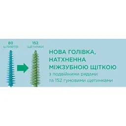 Набір міжзубних щіток GUM SoftPicks Pro розмір L 30 шт - мініатюра 6