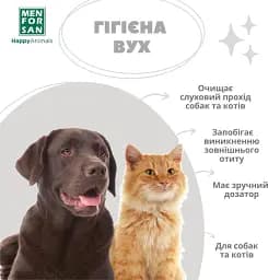Засіб для очищення вух Menforsan для собак та котів 125 мл - мініатюра 4
