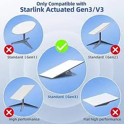 Дата кабель Starlink GEN 3 30м Старлінк Ген3 Ethernet Мережевий дата-кабель сполучний (19399) - мініатюра 4