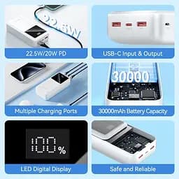 Універсальна мобільна батарея Vention 30000mAh PD QC 3.0 Black (FHMB0) - мініатюра 4
