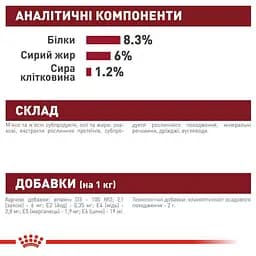 Вологий корм Royal Canin Medium Puppy для цуценят собак середніх порід віком від 2 до 10 місяців 140 г (10980149) - мініатюра 5