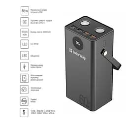Зовнішній акумулятор портативна батарея 60000 mAh ColorWay 65 Вт 4xUSB чорна - мініатюра 4