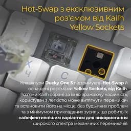 Клавіатура Ducky One 3 Cherry MX Brown RGB White DKON2108ST-BUAPXPWWWSC1 UA [126070] - мініатюра 5