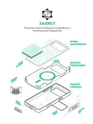 Силиконовый чехол с MagSafe для Apple iPhone 17 Pro Max, ICON2 MagCase, белый, противоударный, панель с мягкой подкладкой, защита всего корпуса, поддержка беспроводной зарядки, совместим с защитными стеклами и пленками, ArmorStandart (ARM86683) - мініатюра 6