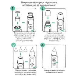 Електронний аспіратор назальний MegaZayka MGZ-0726 три режими інтенсивності в смоктування - мініатюра 2