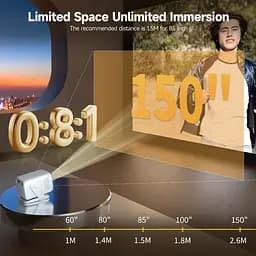Мультимедійний смарт проектор з автофокусом Magcubic HY310X 1080P 1/8 Гб 420 ANSI Android 11 - мініатюра 7