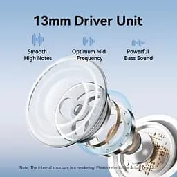 Навушники TWS Vention Elf Earbuds ECHO LITE E11 White - мініатюра 11