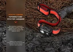Ліхтар налобний Fenix HL16 AAA світло-зелений - мініатюра 16