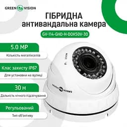 Гібридна антивандальна камера GV-114-GHD-H-DOK50V-30 - мініатюра 2