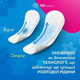 Щоденні прокладки Carefree Cotton Feel Flexiform 56 шт. - мініатюра 10