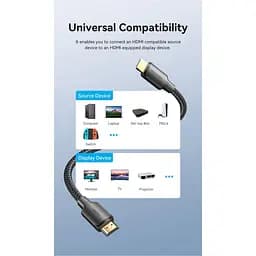 Кабель Vention HDMI-HDMI V 2.0 10 м (ALLBL) - мініатюра 11
