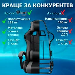 Геймерське крісло 4Points GT з підставкою для ніг, з вставками з тканини, Сіро-чорне