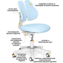 Дитяче крісло Evo-kids Mio Lite Blue (Y-208 KBL) - мініатюра 3