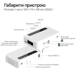 WiFi 4G LTE-маршрутизатор GL.iNet Puli (GL-XE300-EU) CAT4 / CAT6 з акумуляторною батареєю 5000mAh (73-01009) - мініатюра 7