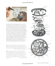 The Wristwatch Handbook: A Complete Guide to Mechanical Wristwatches - мініатюра 9