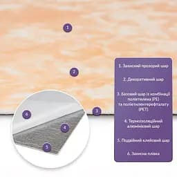 Самоклеящаяся стеновая PET плитка 600х300х2мм SW-00002324